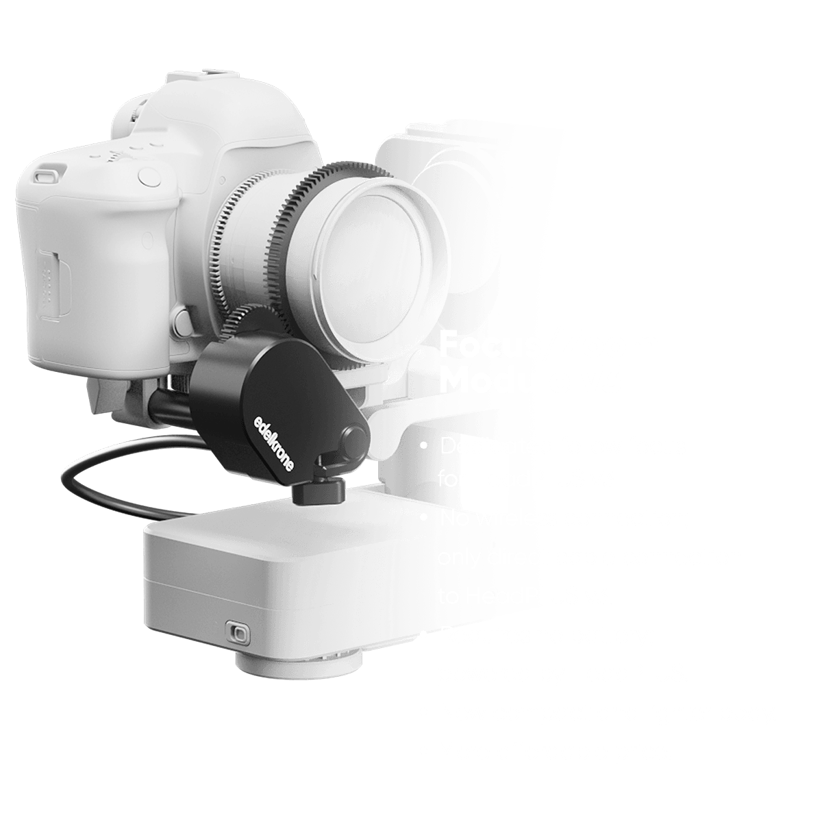 Focus/Zoom Module